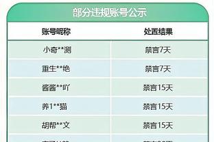 马祖拉：球队在第三节的防守强度很棒 这是一场很棒的胜利